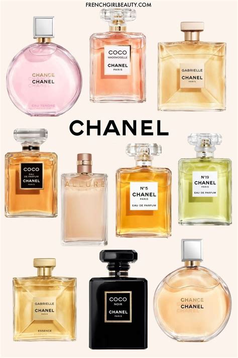 the best chanel perfume for women|best Chanel perfume for female.